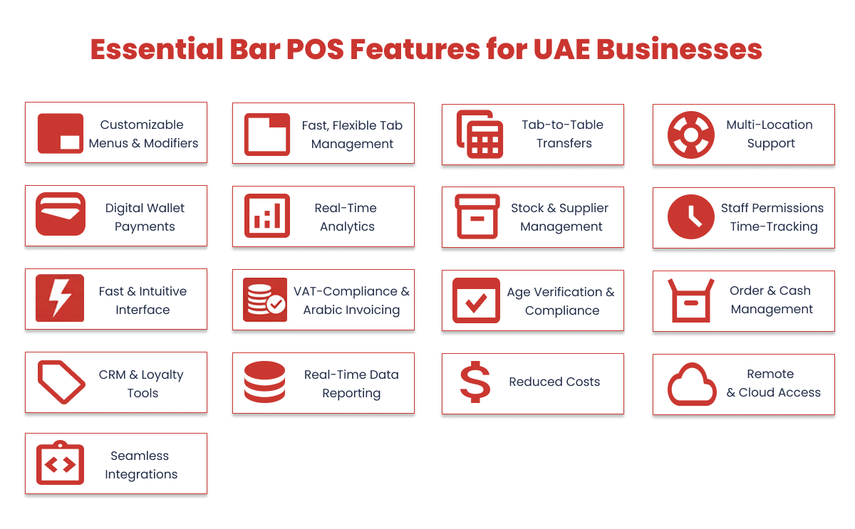 Essential Bar POS Features for UAE Businesses
