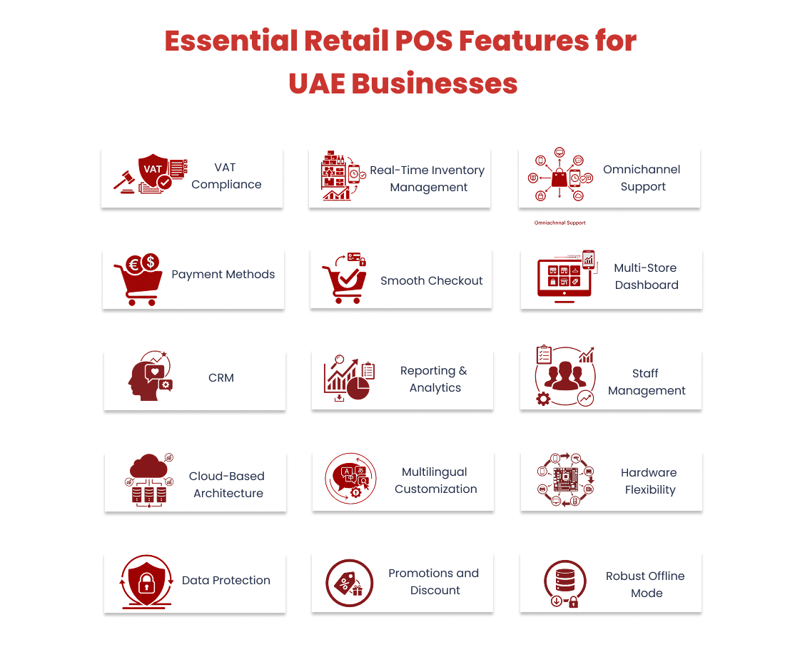 Essential Retail POS Features for UAE Businesses