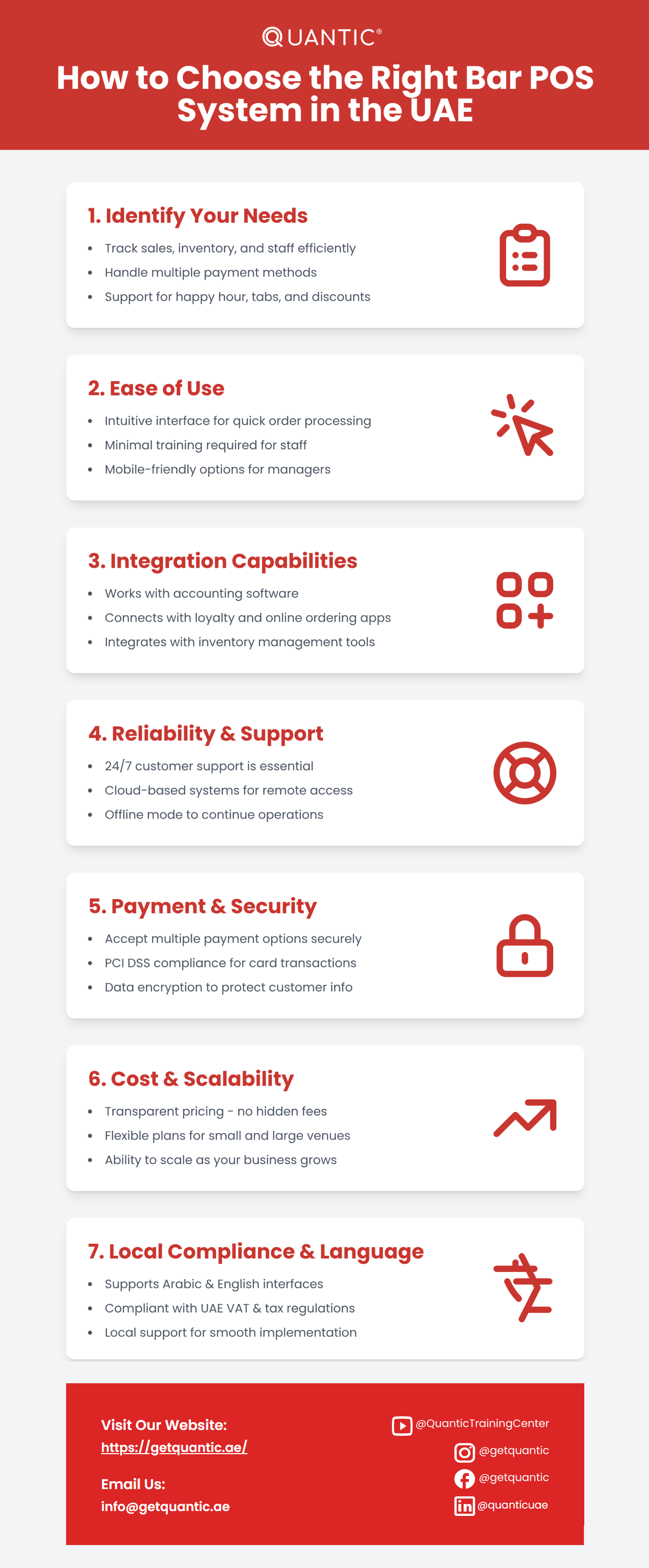 How to Choose the Right Bar POS System in the UAE infographic