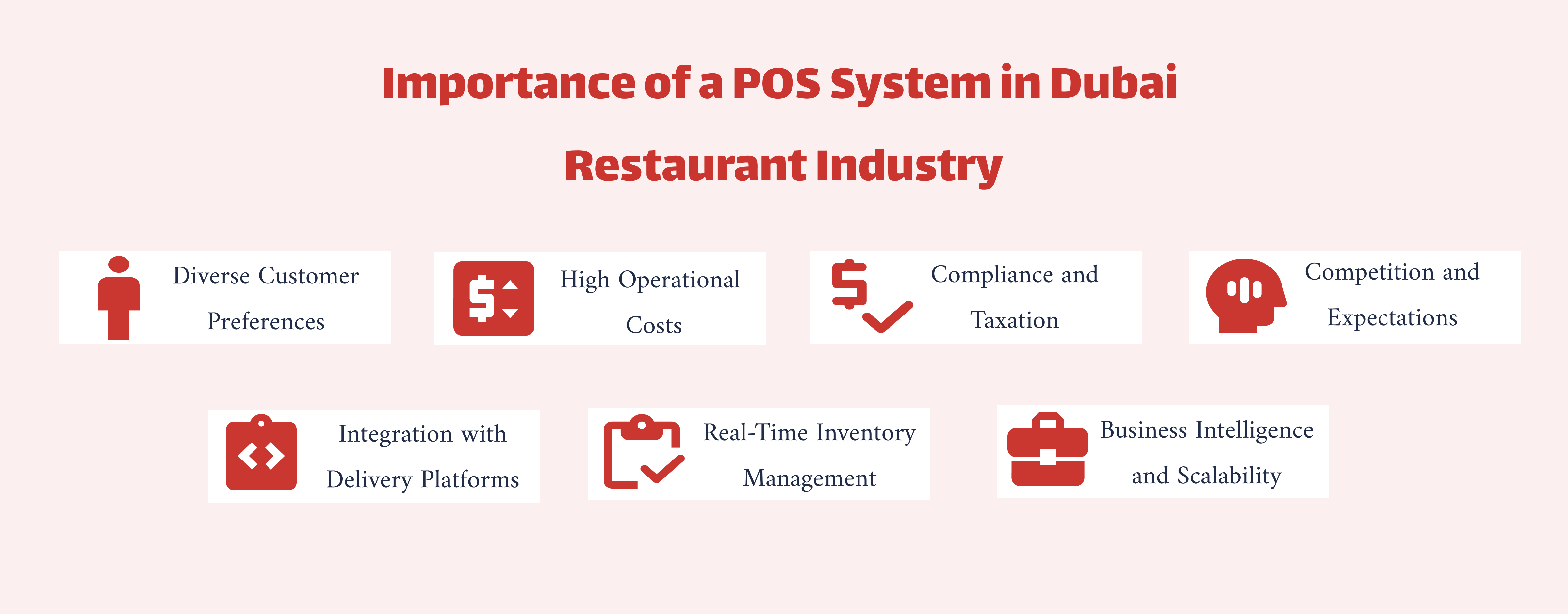 Importance of a POS System in Dubai’s Restaurant Industry Importance of a POS System in Dubai’s Restaurant Industry
