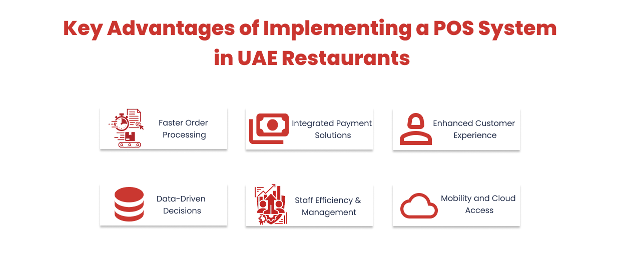 Key Advantages of Implementing a POS System in UAE Restaurants