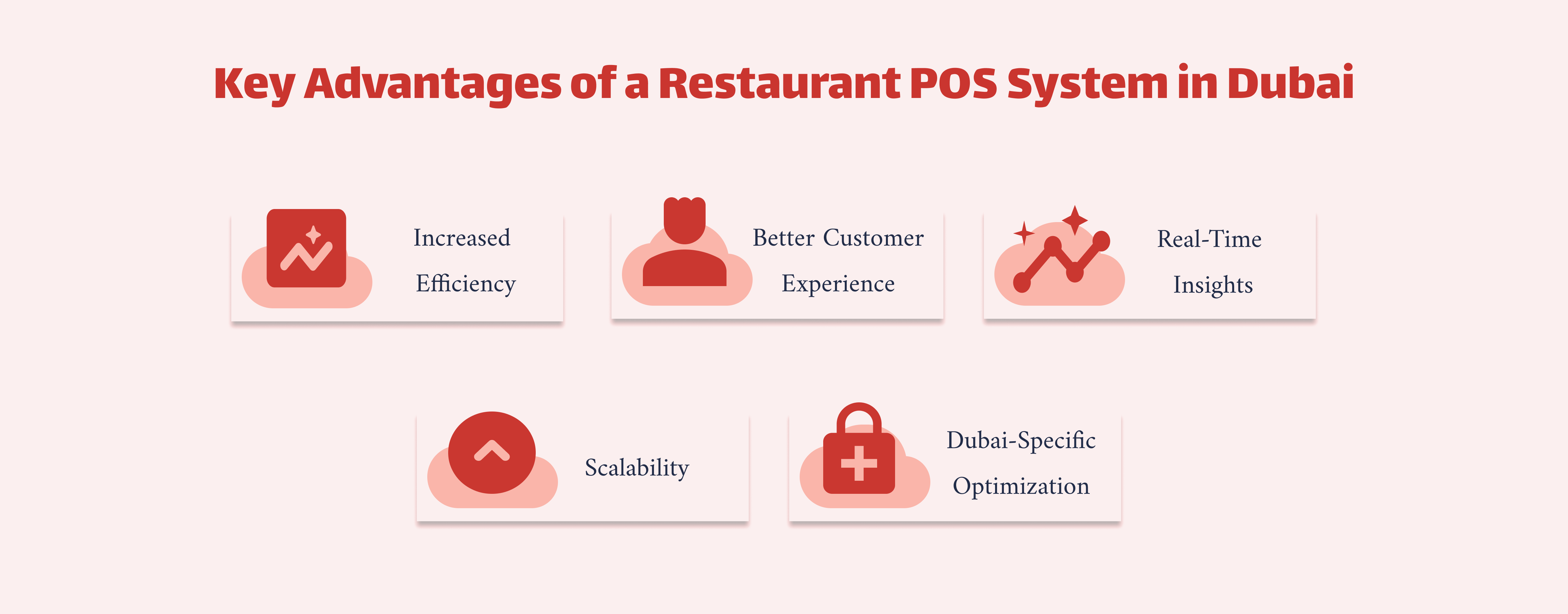 Key Advantages of a Restaurant POS System in Dubai Key Advantages of a Restaurant POS System in Dubai