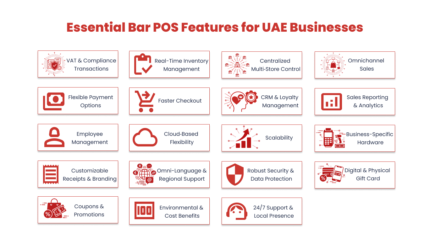 Key Benefits of Retail POS Systems for UAE Businesses