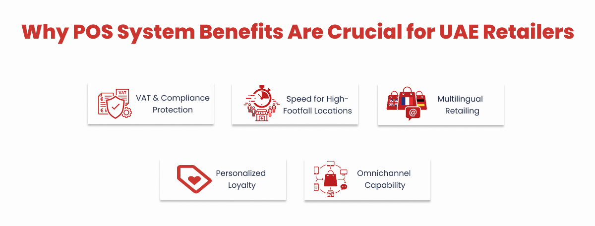 Why POS System Benefits Are Crucial for UAE Retailers