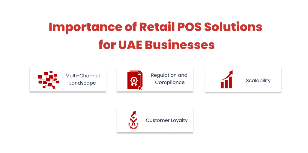 Importance of Retail POS Solutions for UAE Businesses