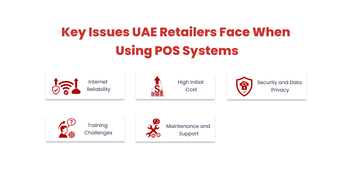 Key Issues UAE Retailers Face When Using POS Systems