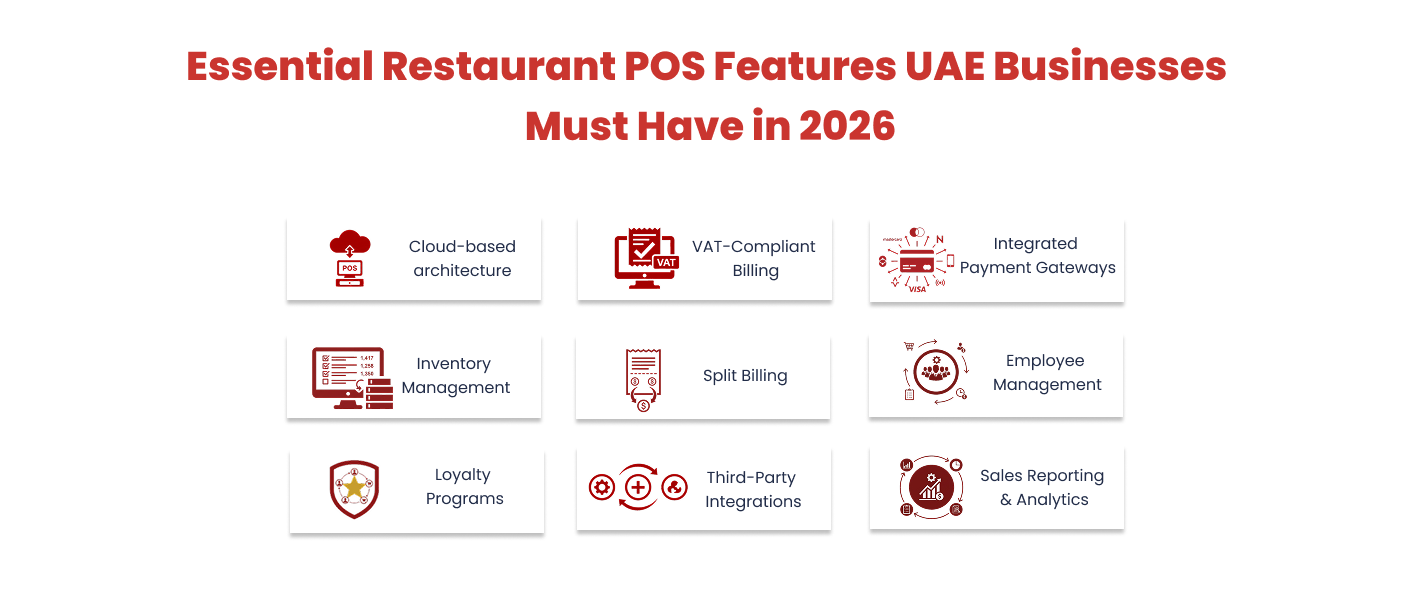 Best Restaurant POS Features Every UAE Business Needs in 2026