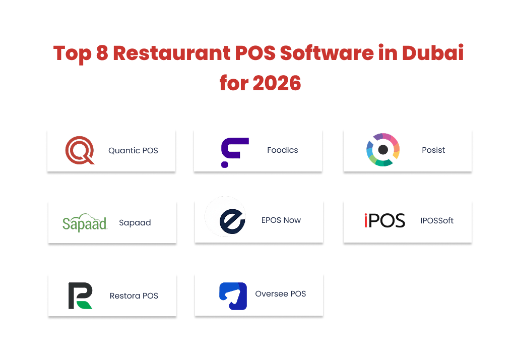 Top 10 Restaurant POS Software in Dubai for 2026